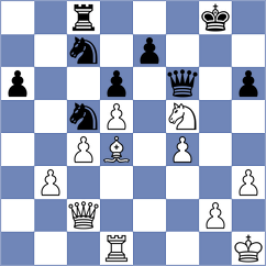 Lysyj - Gordyk (Chess.com INT, 2020)