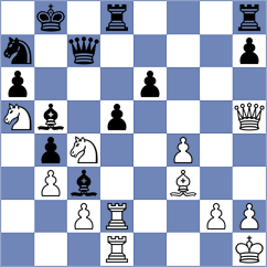 Dionisi - Firat (Chess.com INT, 2020)
