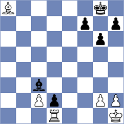 Gosh - Kanter (chess.com INT, 2024)