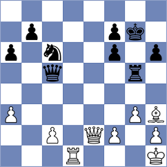 Jiganchine - Lehtosaari (chess.com INT, 2023)