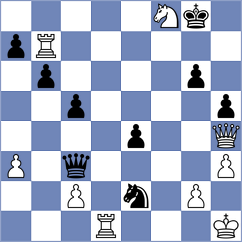 Urquhart - Jimenez Fernandez (chess.com INT, 2021)