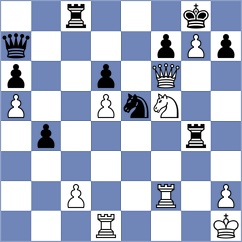 Sairam - Winkels (chess.com INT, 2023)