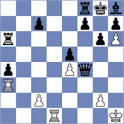 Navalgund - Morefield (chess.com INT, 2022)