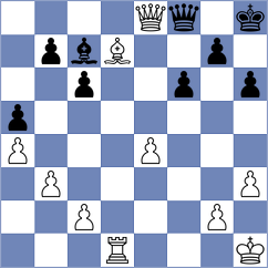Corrales Jimenez - Hernandez Alvarez (Chess.com INT, 2020)
