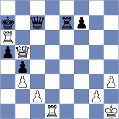 Hadzovic - Skaric (chess.com INT, 2023)