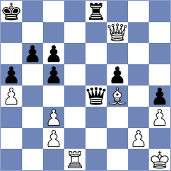 Lemos - Tomb (chess.com INT, 2024)