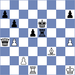 Anata - Rahman (Chess.com INT, 2020)