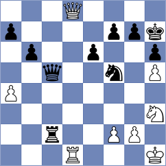 Gutsko - Xu (Chess.com INT, 2020)