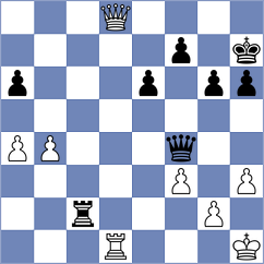 Hernandez Bermudez - Barbot (chess.com INT, 2023)
