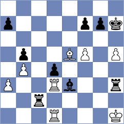 Can - Gasanov (chess.com INT, 2022)