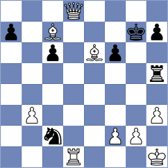 Misanovic - Levitan (Chess.com INT, 2021)