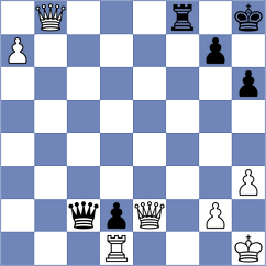 Todorovic - Gurevich (Chess.com INT, 2021)