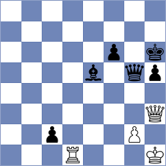 Tsatsalashvili - Shapiro (chess.com INT, 2024)