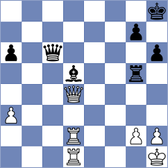 Cristobal - Buksa (chess.com INT, 2023)