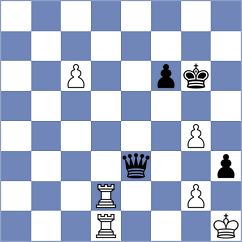 Spata - Grineva (chess.com INT, 2021)