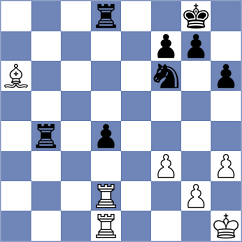 Munkhzul - Skalik (Chess.com INT, 2020)