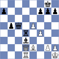 Sargsyan - Korol (chess.com INT, 2023)