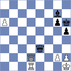 Legenia - Musat (chess.com INT, 2023)