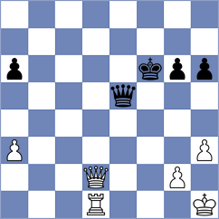 Prasanna Raghuram - Vioreanu (Chess.com INT, 2021)