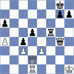 Shaker - Al Ansi (Chess.com INT, 2021)