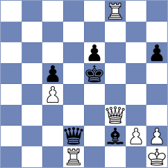 Maugin - Buttard (Europe-Chess INT, 2020)