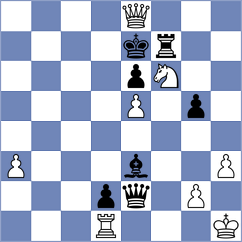 Zpevakova - Caletkova (Chess.com INT, 2021)