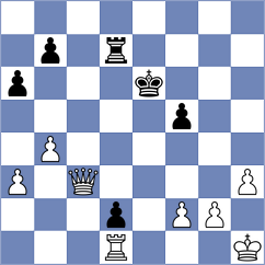 Novikova - Keller (chess.com INT, 2024)