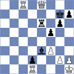 Poltorak - Boraso (chess.com INT, 2024)