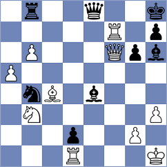 Sharifov - Melian (chess.com INT, 2023)
