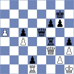 Goryachkina - Ashraf (chess.com INT, 2024)