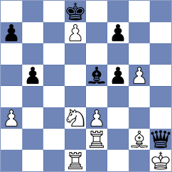 Gajic - Andreikin (chess.com INT, 2024)