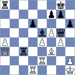 Alexikov - Kang (chess.com INT, 2023)