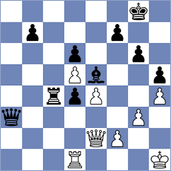Van Delft - Stripunsky (Chess.com INT, 2017)