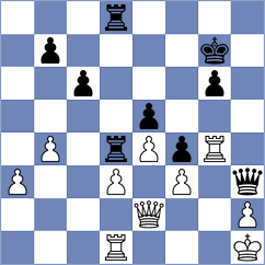 Tomaszewski - Kanakaris (chess.com INT, 2023)