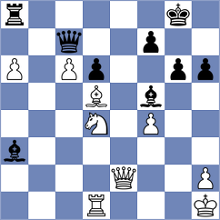 Serikbay - Antonova (chess.com INT, 2021)