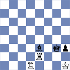 Movahed - Wirig (chess.com INT, 2024)