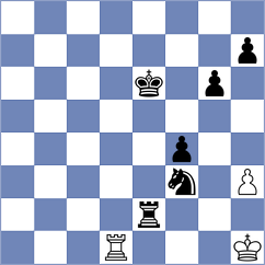 Zemerov - Tologontegin (chess.com INT, 2021)