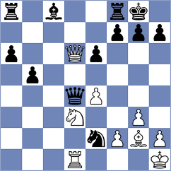 Tobares - Volkov (chess.com INT, 2023)