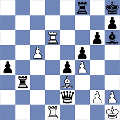 Jaskolka - Gogolev (chess.com INT, 2023)