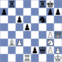 Oberholzer - Balabaev (Chess.com INT, 2017)