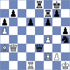 Georg - Wilk (chess.com INT, 2024)