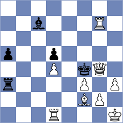 Yuzhakov - Sartayev (Chess.com INT, 2021)