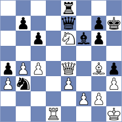 Dong Bao Nghia - Mazi (chess.com INT, 2021)