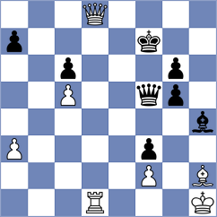 Rodriguez Fontecha - Khouri (chess.com INT, 2023)
