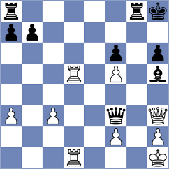 Mayeregger - Grigoryeva (Chess.com INT, 2020)