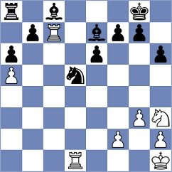 Regan - Alizada (Chess.com INT, 2020)