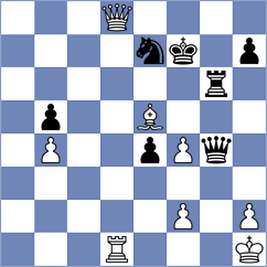 Manzone - Ljukin (Chess.com INT, 2021)