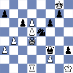 Ashraf - Movahed (chess.com INT, 2024)