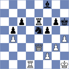 Kavinda - Dong (Chess.com INT, 2021)