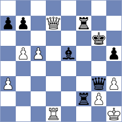 Semenenko - Wieczorek (chess.com INT, 2021)
